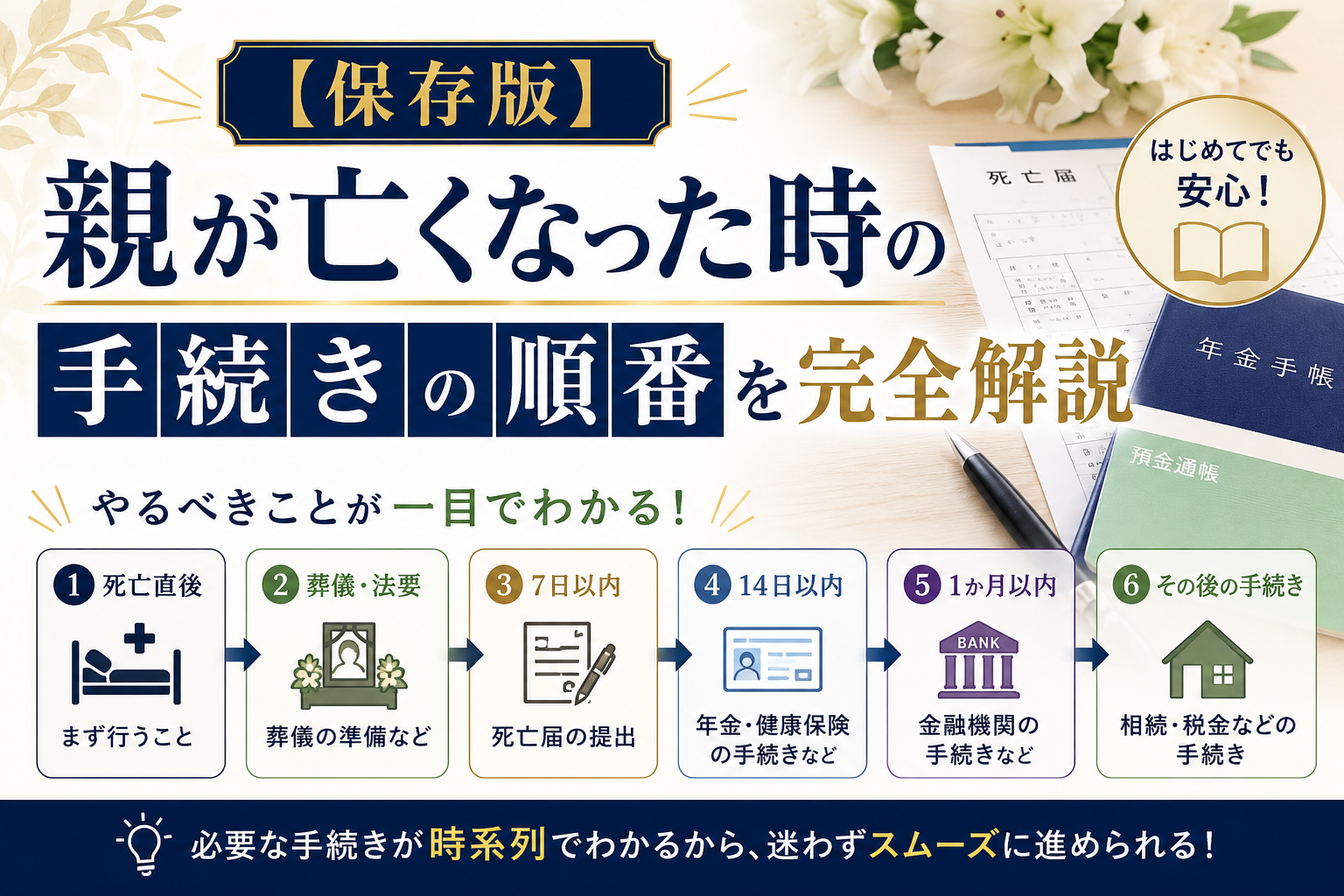 親が亡くなった時の手続きの順番