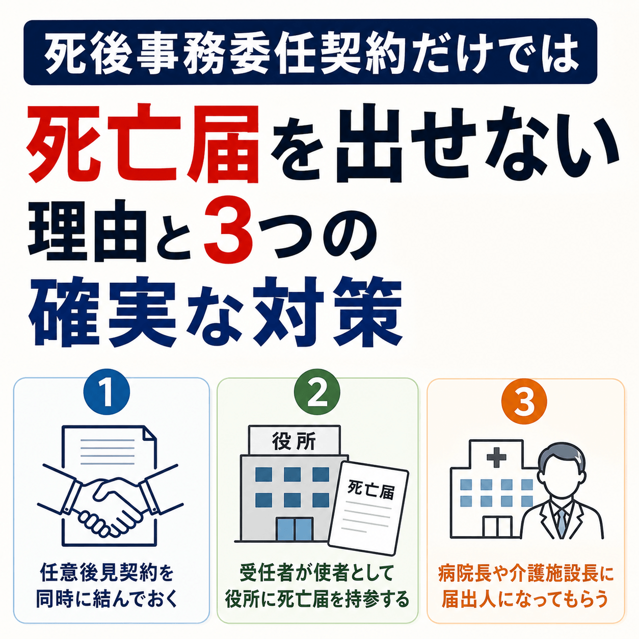 死後事務委任契約 死亡届を出せない