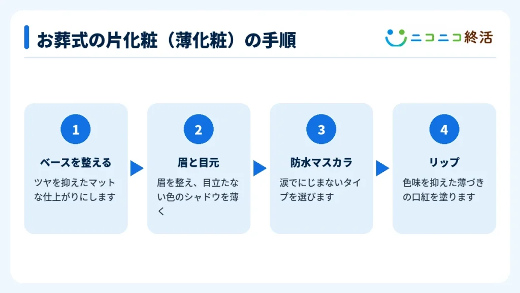 お葬式の片化粧（薄化粧）の手順