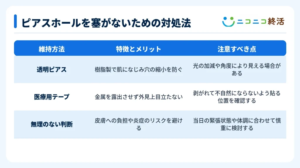 ピアスホールを塞がないための対処法
