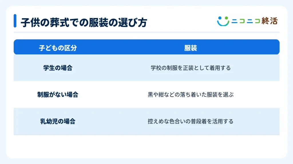 子供の葬式での服装の選び方