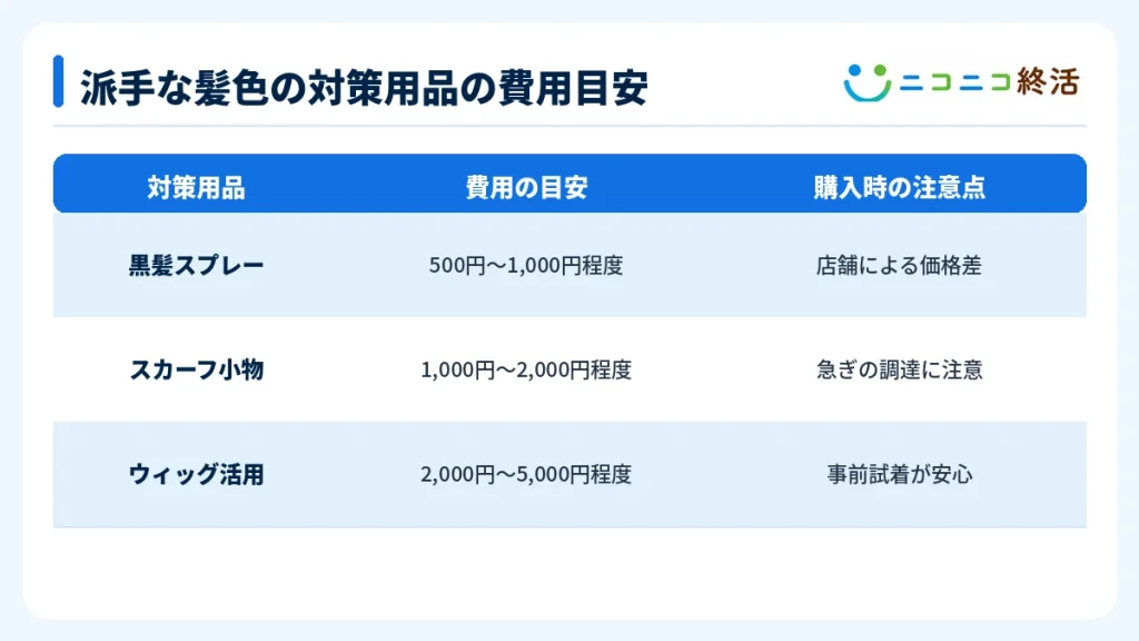 派手な髪色の対策用品の費用目安