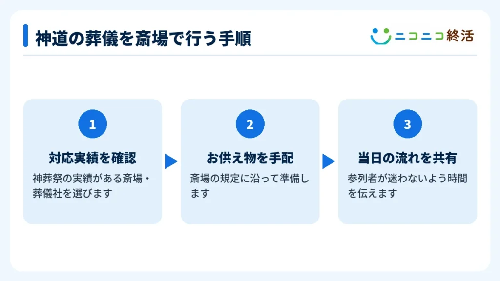 神道の葬儀を斎場で行う手順