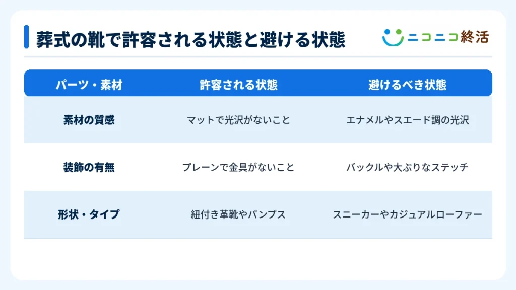 葬式の靴で許容される状態と避ける状態