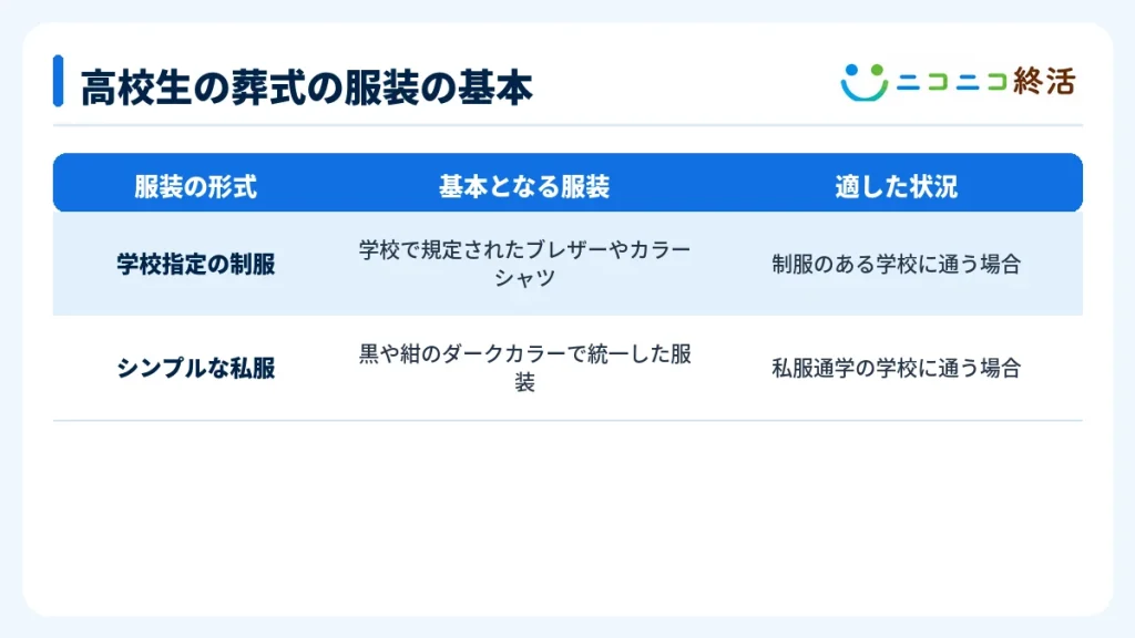 高校生の葬式の服装の基本