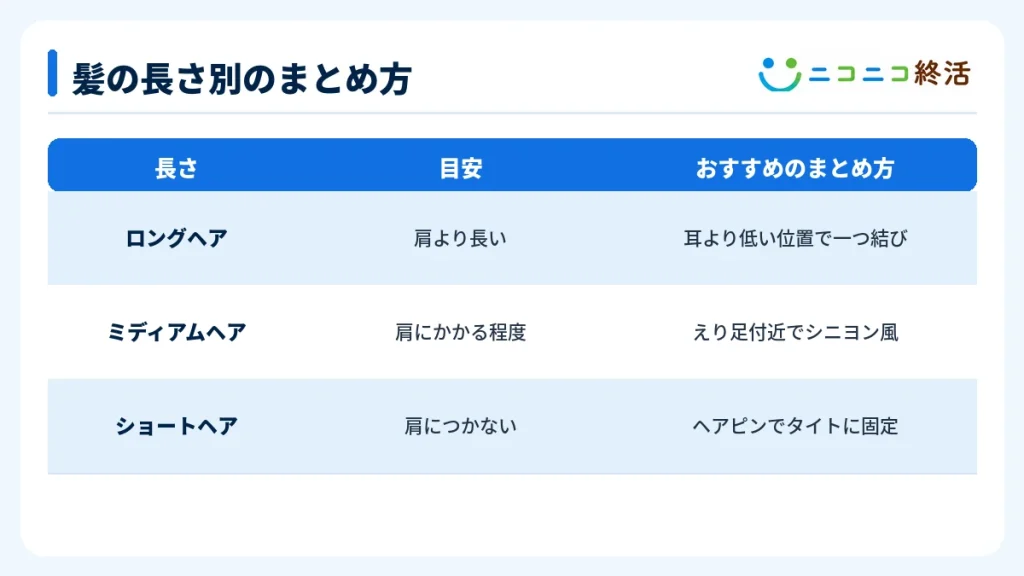 髪の長さ別のまとめ方